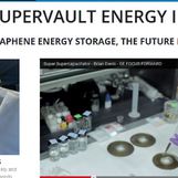 Sunvault против «Теслы»