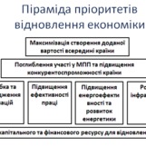 Відновлення економіки: домашня робота України 